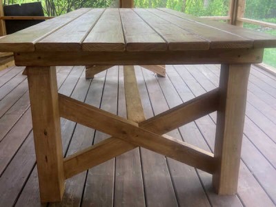 Table Joinery
